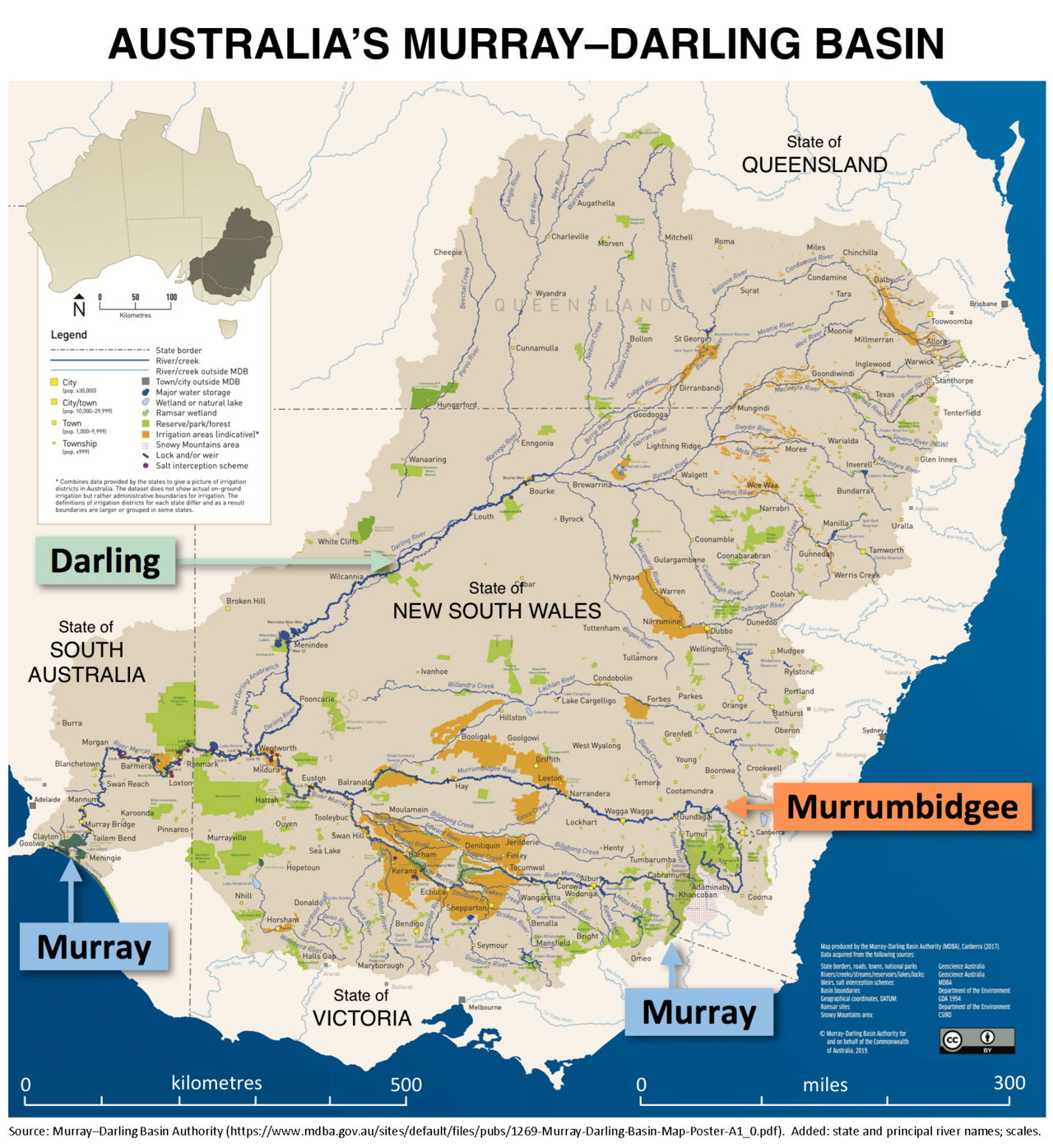 Murray River