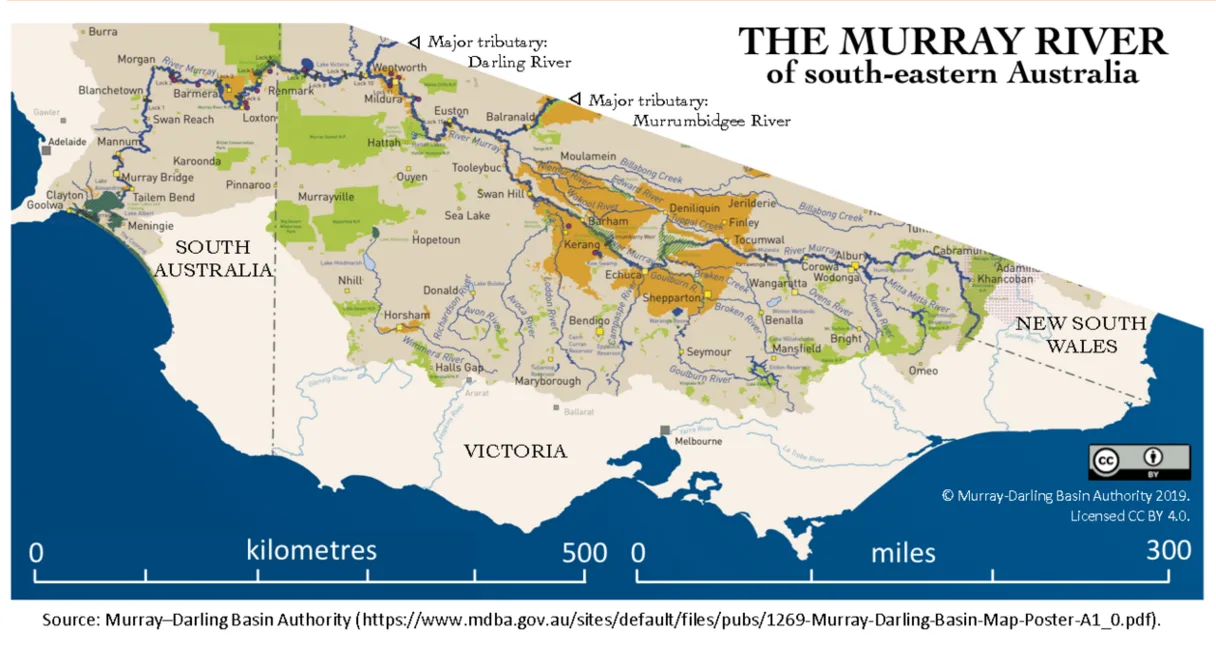 Murray River